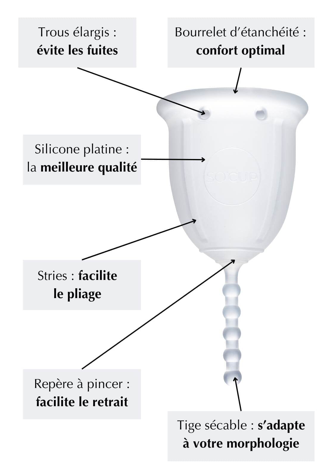 so-cup-gallica-coupe-menstruelle-cup-taille-s-lavable image 3