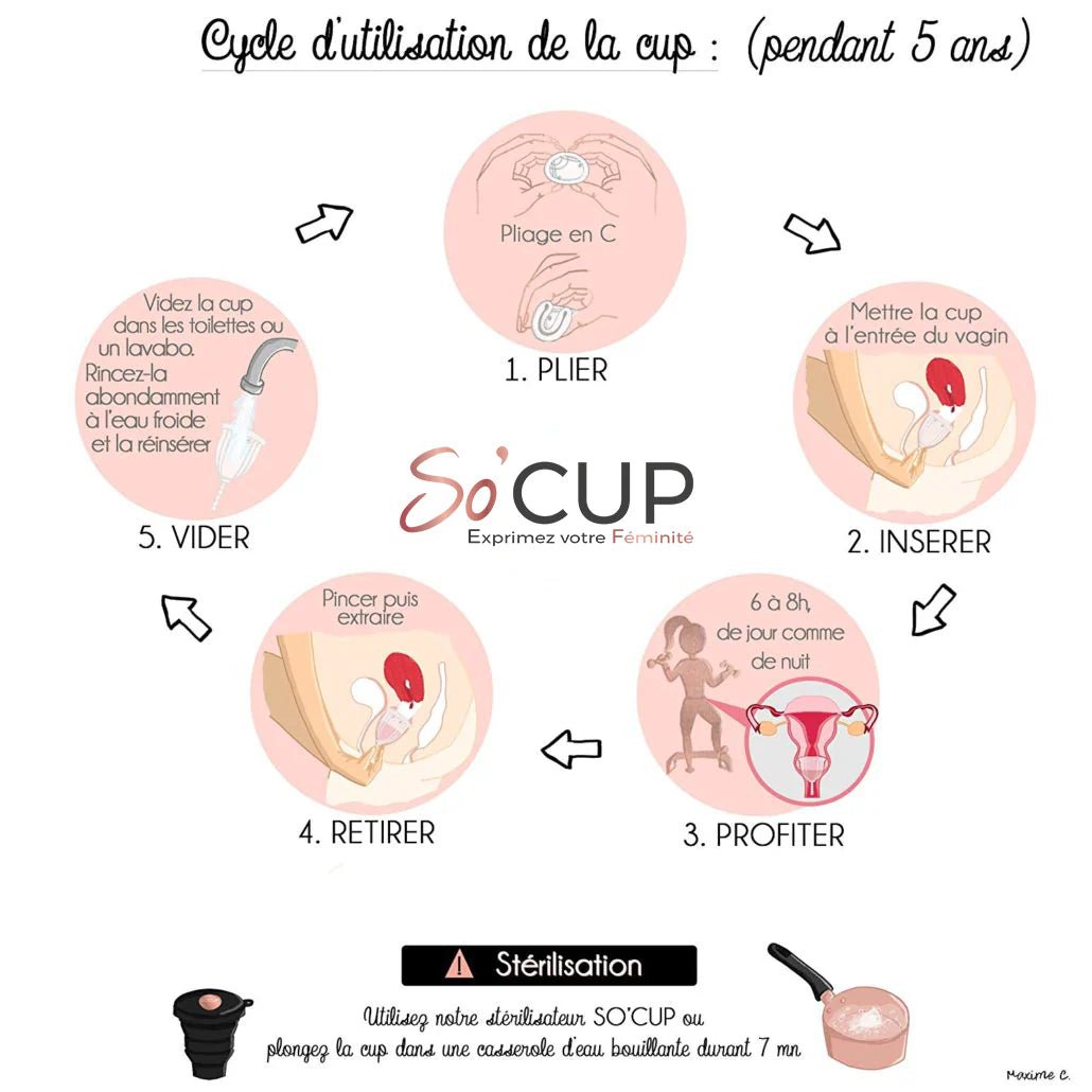 so-cup-gallica-pack-libert-coupe-menstruelle-2-cups-st-rilisateur image 4