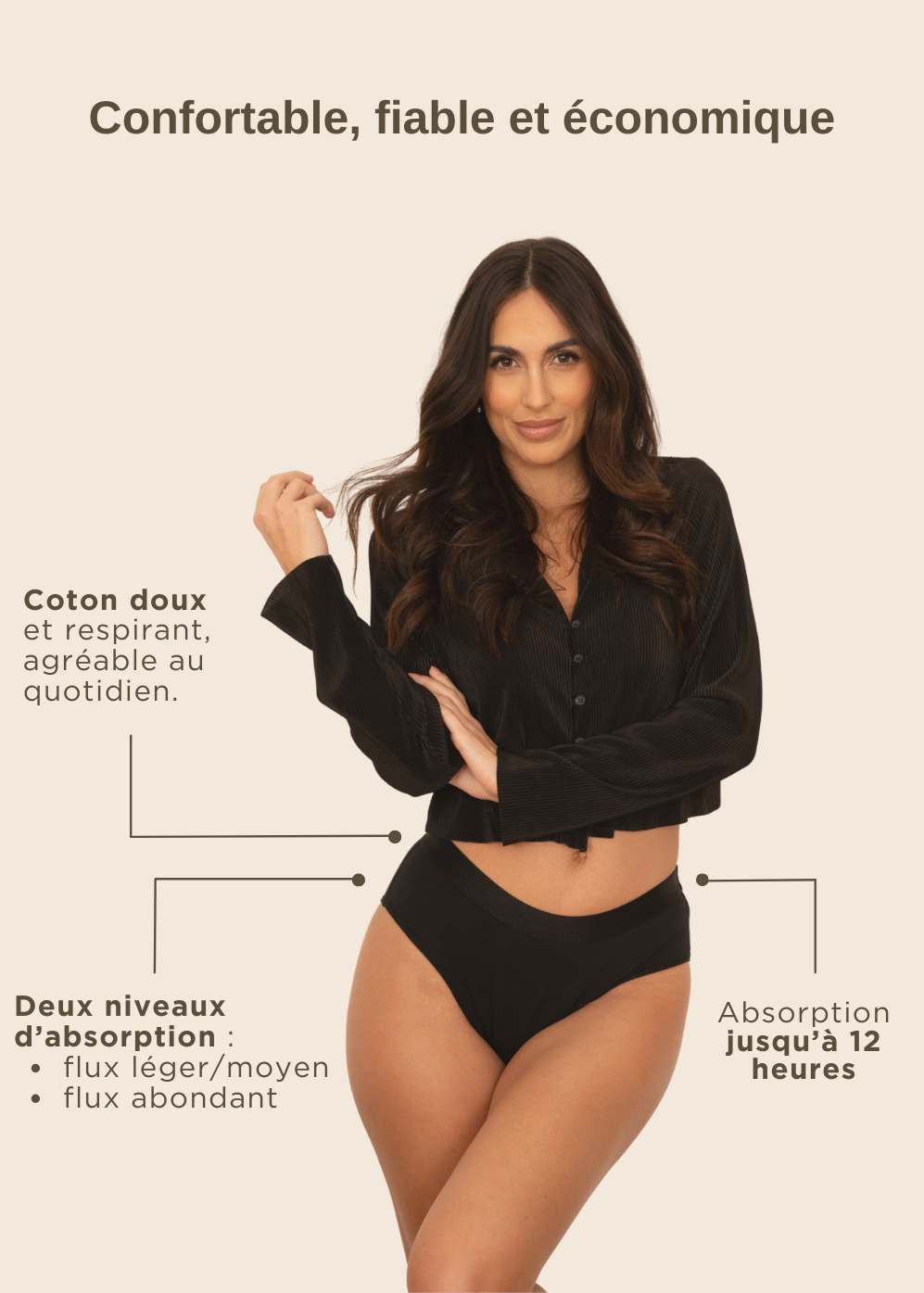 so-cup-gallica-pack-essentiel-4-culottes-menstruelles-alivia image 3